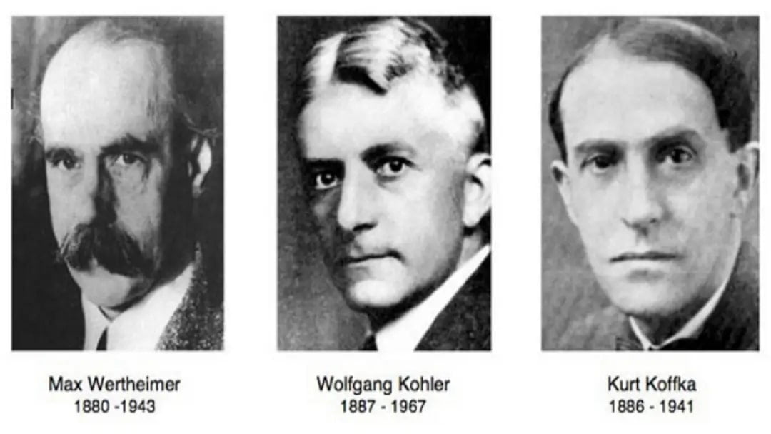 Max Wertheimer, Wolfgang Köhler ve Kurt Koffka