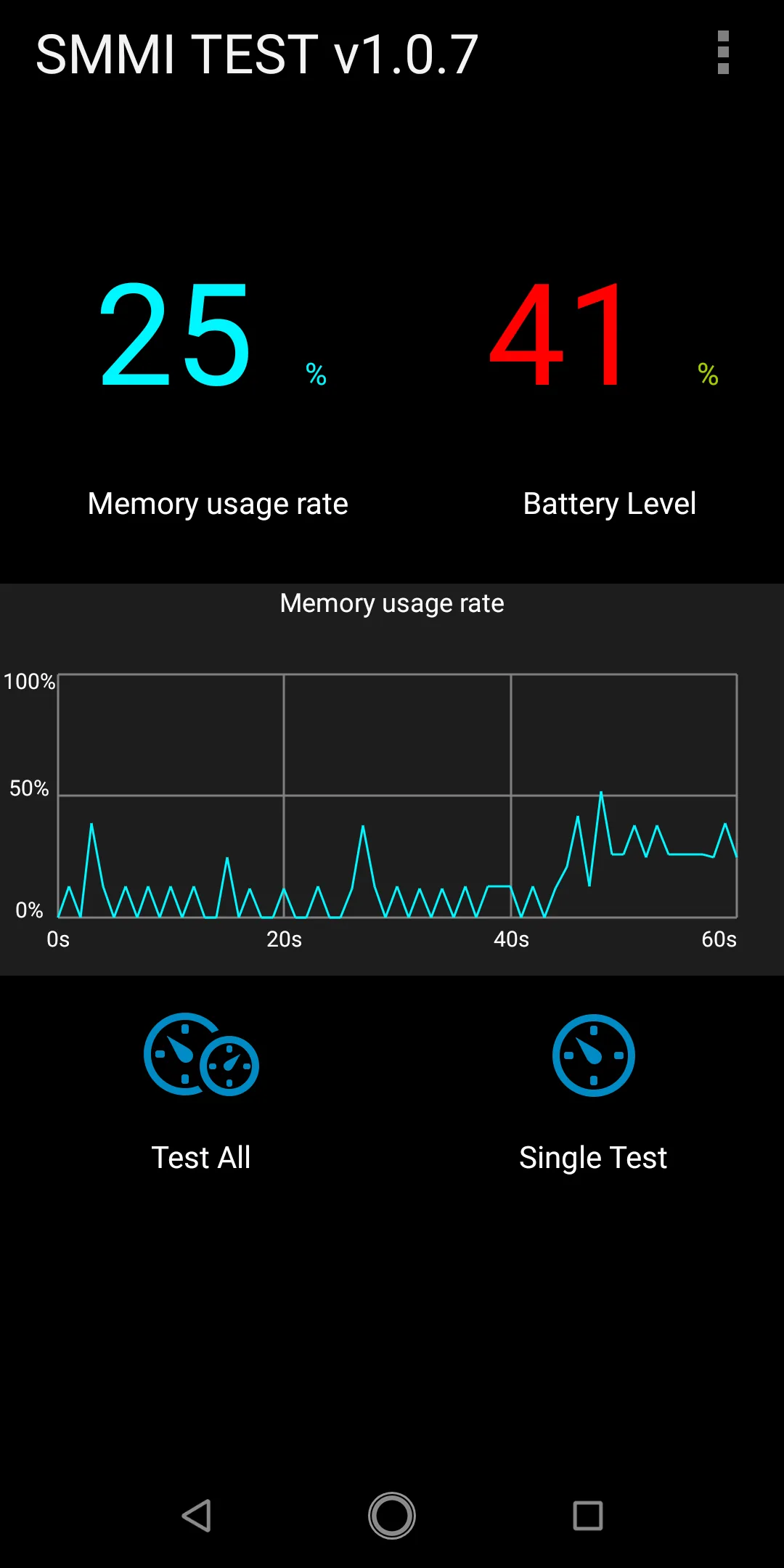 Android gizli donanım test menüsü — ekran, kamera, hoparlör ve sensörleri ayrı ayrı test eden ızgara arayüzü
