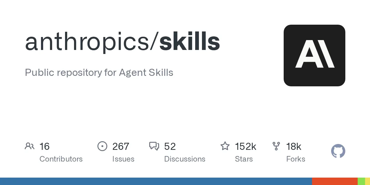anthropics/skills GitHub deposu — Anthropic resmi agent skills reposu ve ornekleri