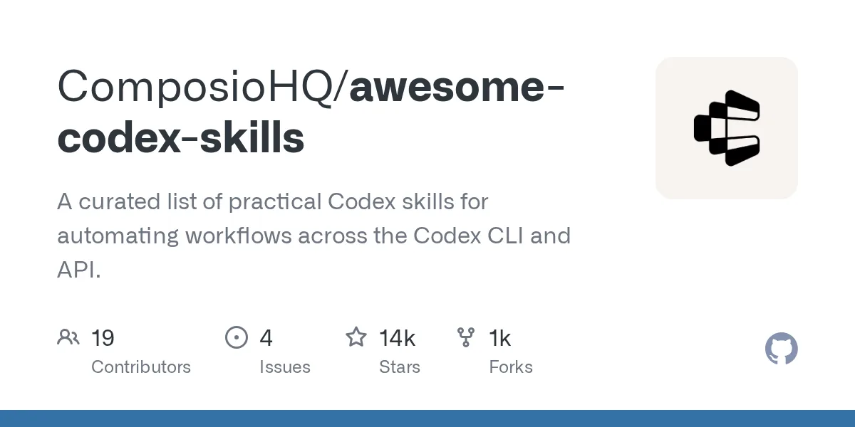 ComposioHQ/awesome-codex-skills GitHub deposu — günlük iş akışı otomasyonu için Codex skill koleksiyonu