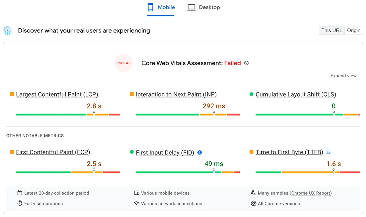 Google PageSpeed Insights ekran görüntüsü — Core Web Vitals ve sayfa performans skoru sonuçlarını gösteren resmi PSI arayüzü