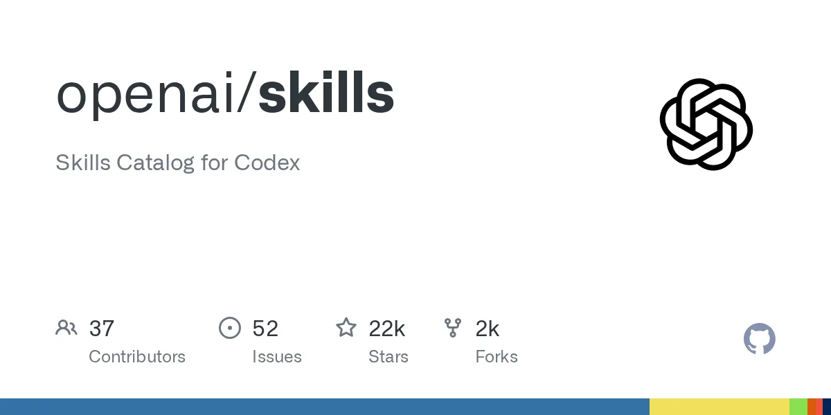 openai/skills GitHub deposu — OpenAI tarafından bakımı yapılan resmi Codex agent skill katalogu