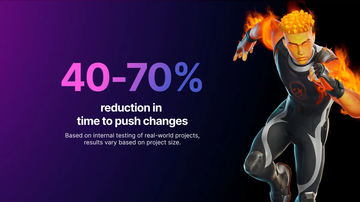 Unreal Engine 6 geliştirici verimliliği infografik — değişiklikleri yayına alma süresinde yüzde 40-70 azalma (dahili test), Epic Games State of Unreal 2026 resmi slaytı