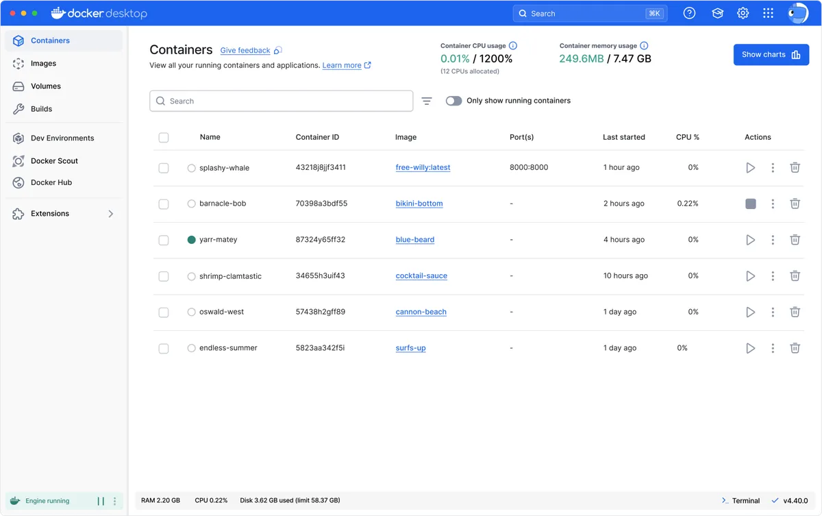 Docker Desktop arayüzünde çalışan konteynerlerin listesi, Jellyfin kabının başlatılması