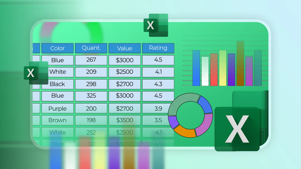 Excel'de renkli bir PivotTable özet tablosu ve yanındaki PivotChart özet grafiği