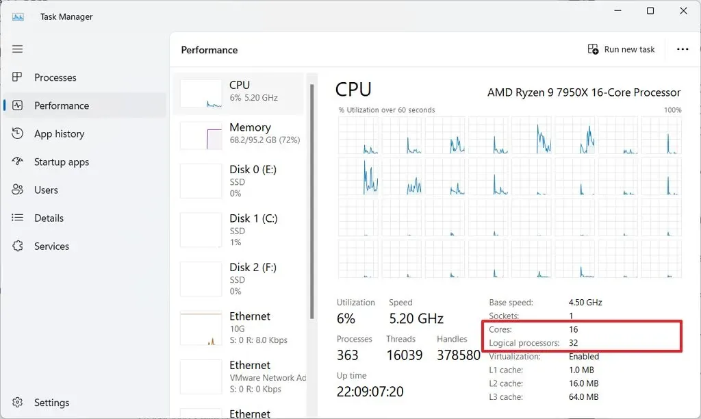 Windows Görev Yöneticisi Performans sekmesinde CPU çekirdek ve mantıksal işlemci sayısı