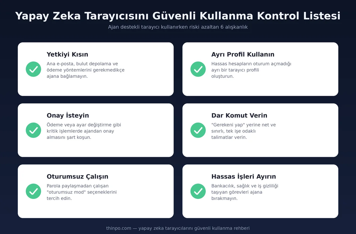 Yapay zeka tarayıcısını güvenli kullanma kontrol listesi infografiği: yetkiyi kısma, ayrı profil, onay isteme, dar komut, oturumsuz mod, hassas işleri ayırma