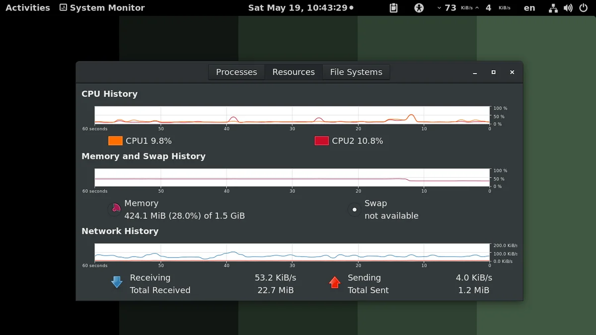 Linux sistem izleyicisinde düşük CPU ve RAM kullanımını gösteren ekran görüntüsü