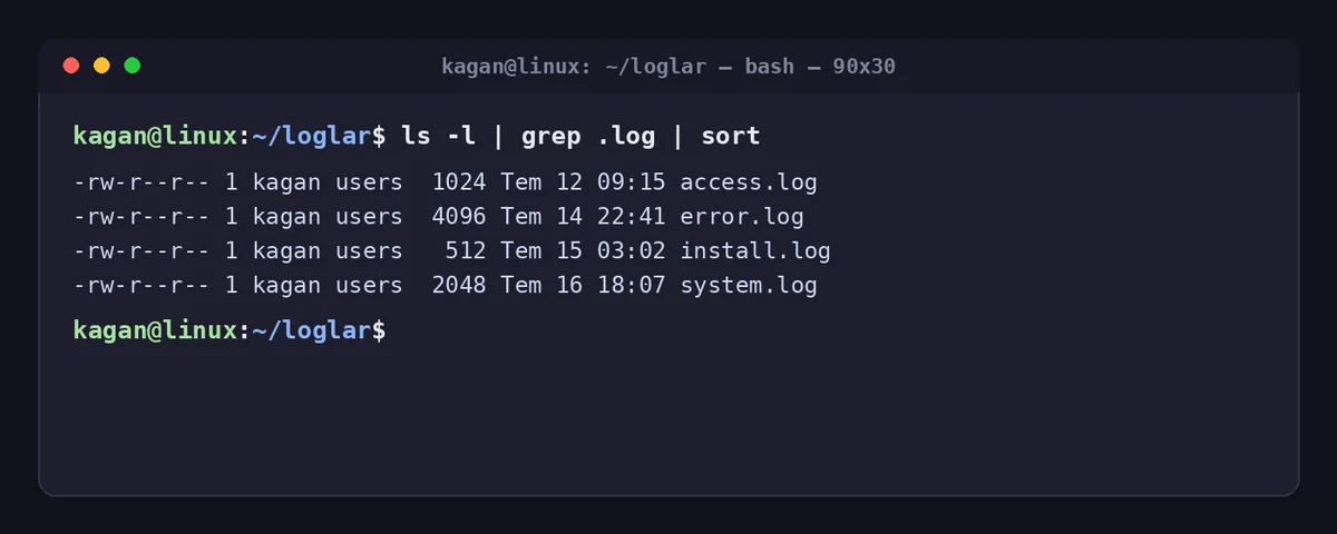 Linux terminalinde boru hattı (pipe) kullanan bir komut zinciri: ls -l | grep .log | sort