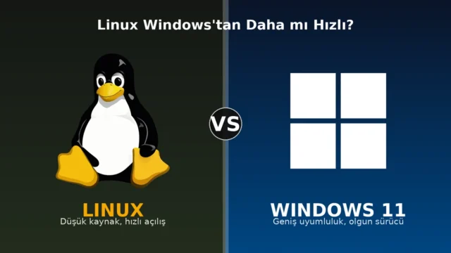 Linux Windows’tan Daha mı Hızlı? Gerçek Karşılaştırma