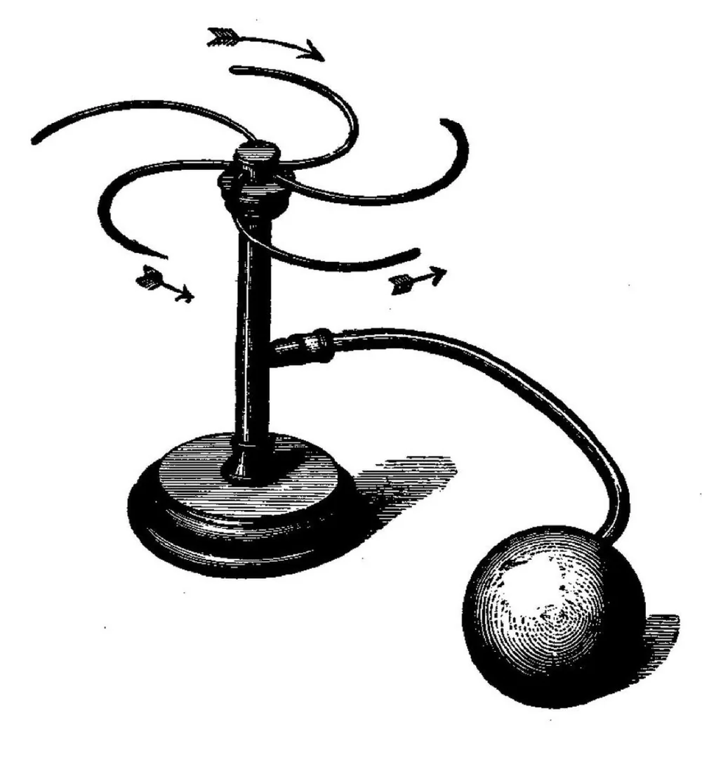 Ernst Mach'ın 1883 tarihli kitabından fıskiye bilmecesinin reaksiyon çarkı düzeneğini gösteren tarihsel illüstrasyon