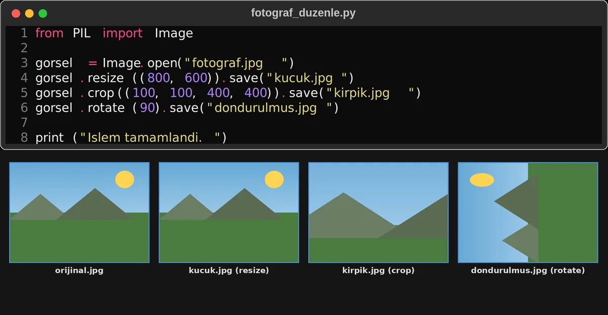 Python Pillow kütüphanesi ile resim düzenleme kod örneği ve resize, crop, rotate işlemleriyle üretilen görsel çıktılar