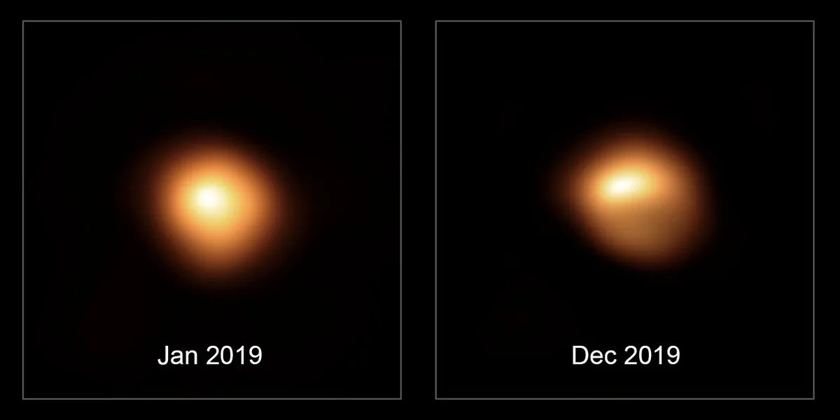 ESO VLT SPHERE ile çekilen, Betelgeuse yıldızının Büyük Sönükleşme öncesi Ocak 2019 ve sonrası Aralık 2019 görüntülerinin yan yana karşılaştırması