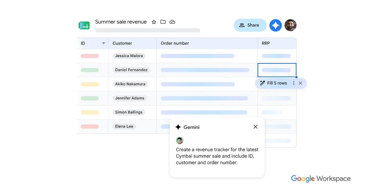 Google E-Tablolar (Google Sheets) arayüzünün yeşil marka renkleri ve Gemini paneliyle açık görünümü