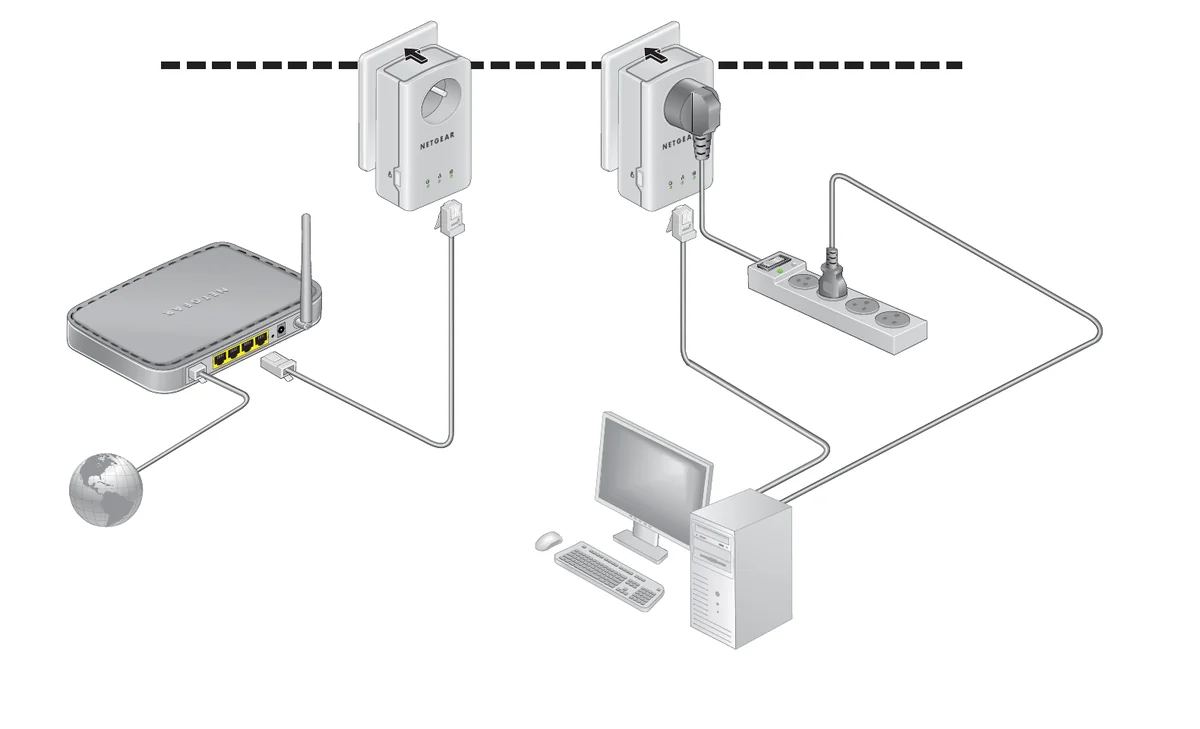 Powerline adaptör ile internet sinyalinin modemden elektrik tesisatı üzerinden ikinci odaya taşınmasını gösteren şema