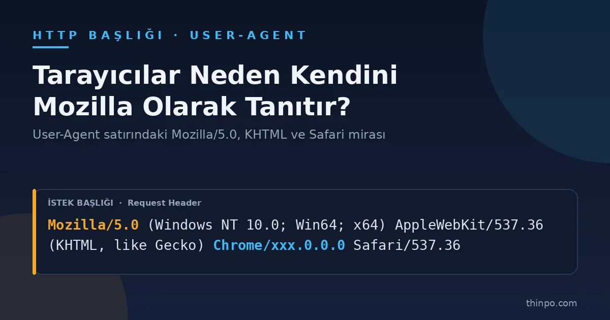 Mozilla/5.0 (Windows NT 10.0; Win64; x64) AppleWebKit/537.36 (KHTML, like Gecko) Chrome/xxx.0.0.0 Safari/537.36 biçimindeki tarayıcı User-Agent satırını gösteren kapak görseli